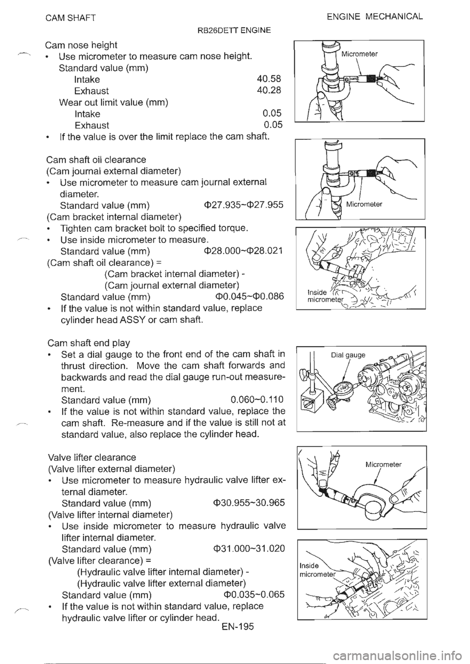 NISSAN GT-R 1993  Service Manual 