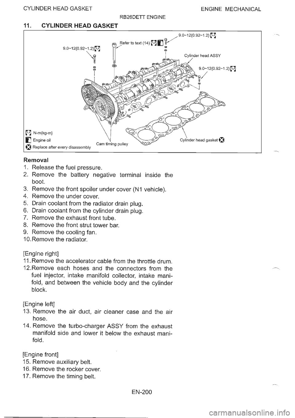 NISSAN GT-R 1993  Service Manual 