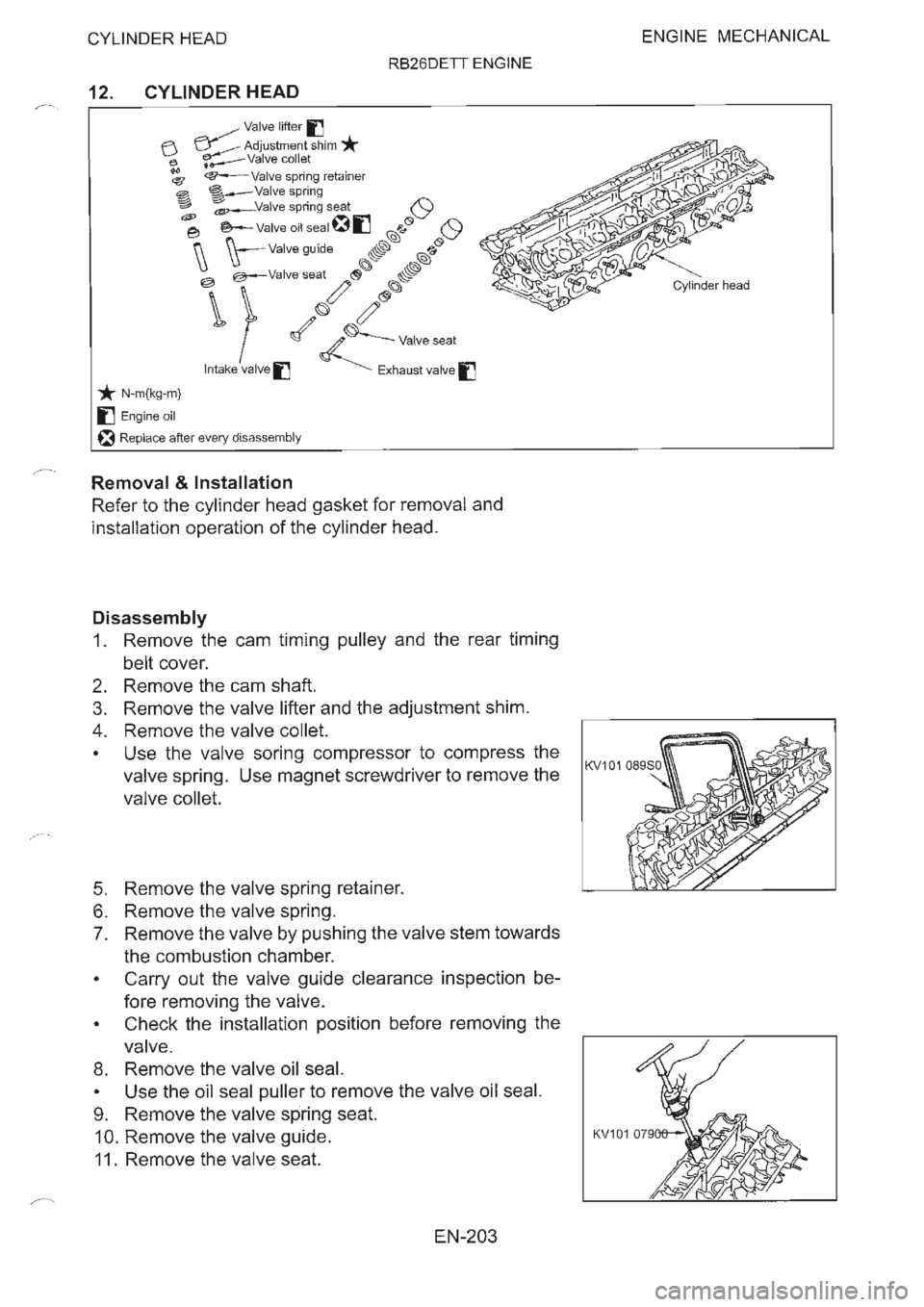 NISSAN GT-R 1993 Service Manual NISSAN GT-R 1993 Service Manual