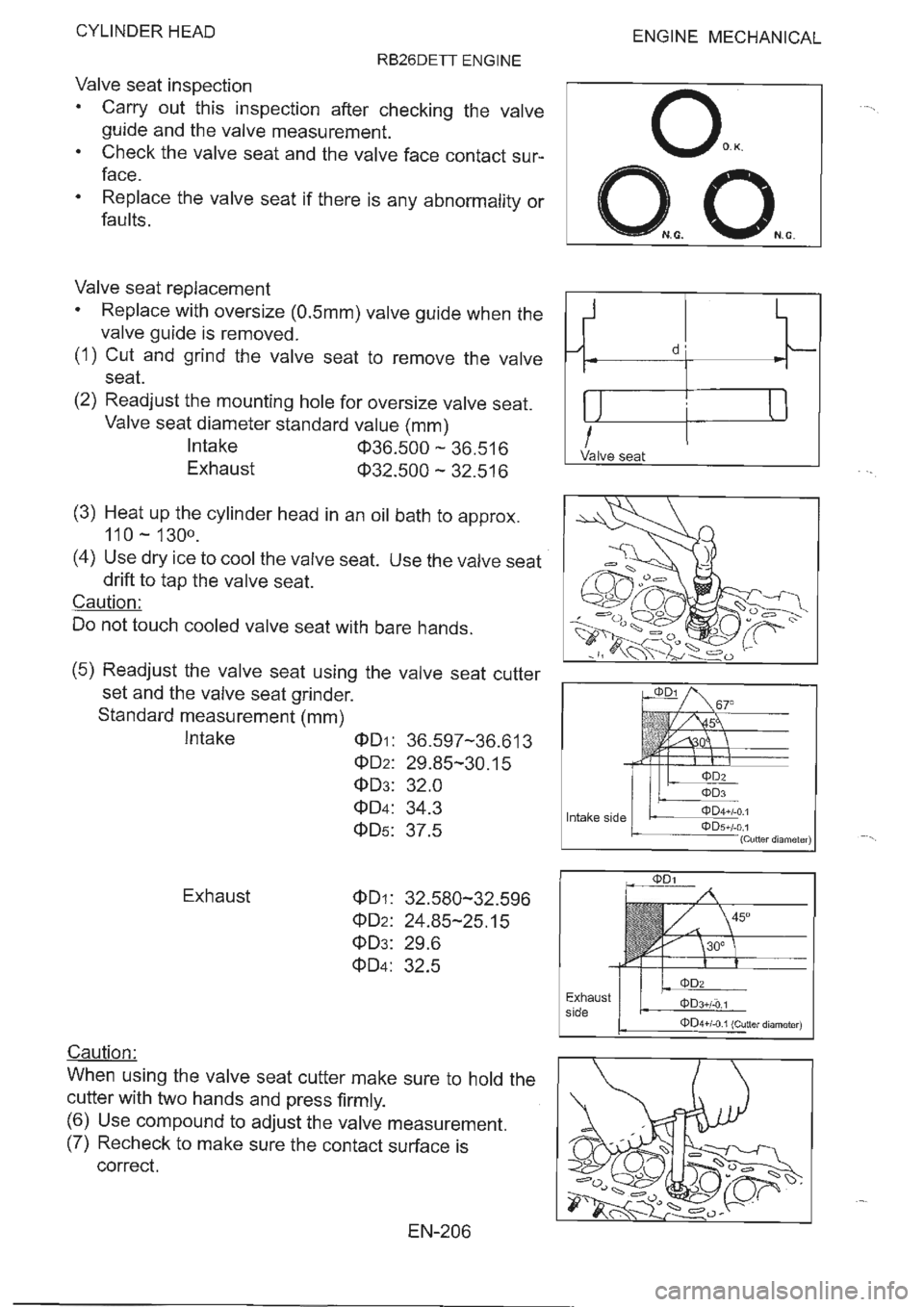 NISSAN GT-R 1993 Service Manual NISSAN GT-R 1993 Service Manual