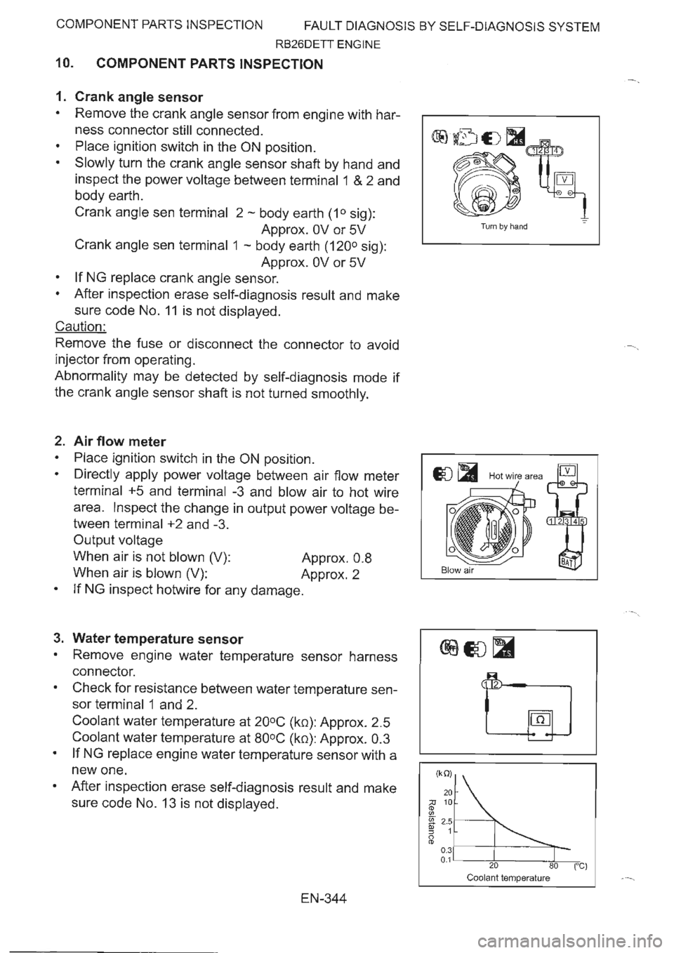 NISSAN GT-R 1993 Service Manual NISSAN GT-R 1993 Service Manual