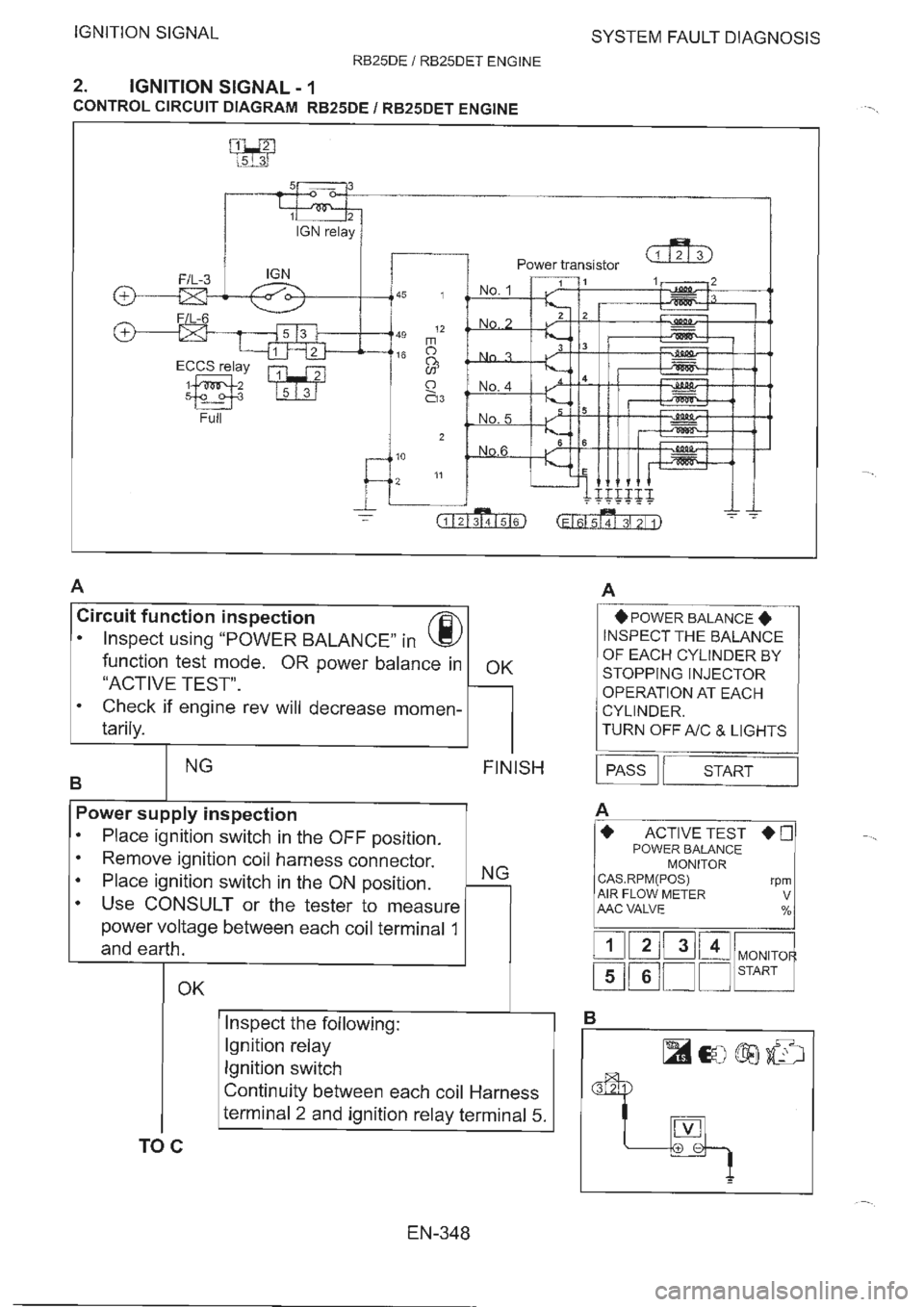 NISSAN GT-R 1993 Service Manual NISSAN GT-R 1993 Service Manual