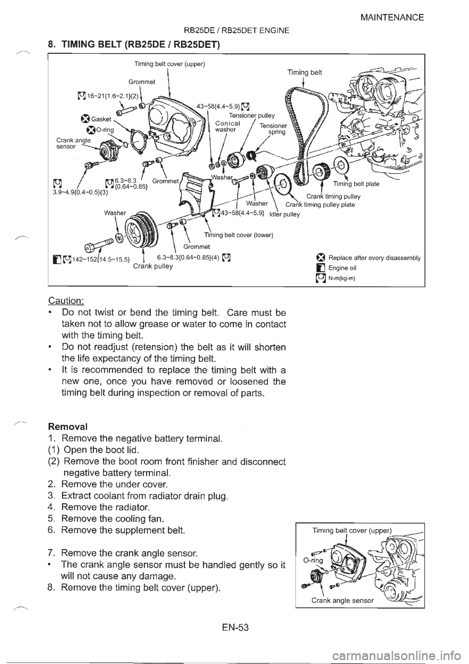 NISSAN GT-R 1993 Manual PDF NISSAN GT-R 1993 Manual PDF