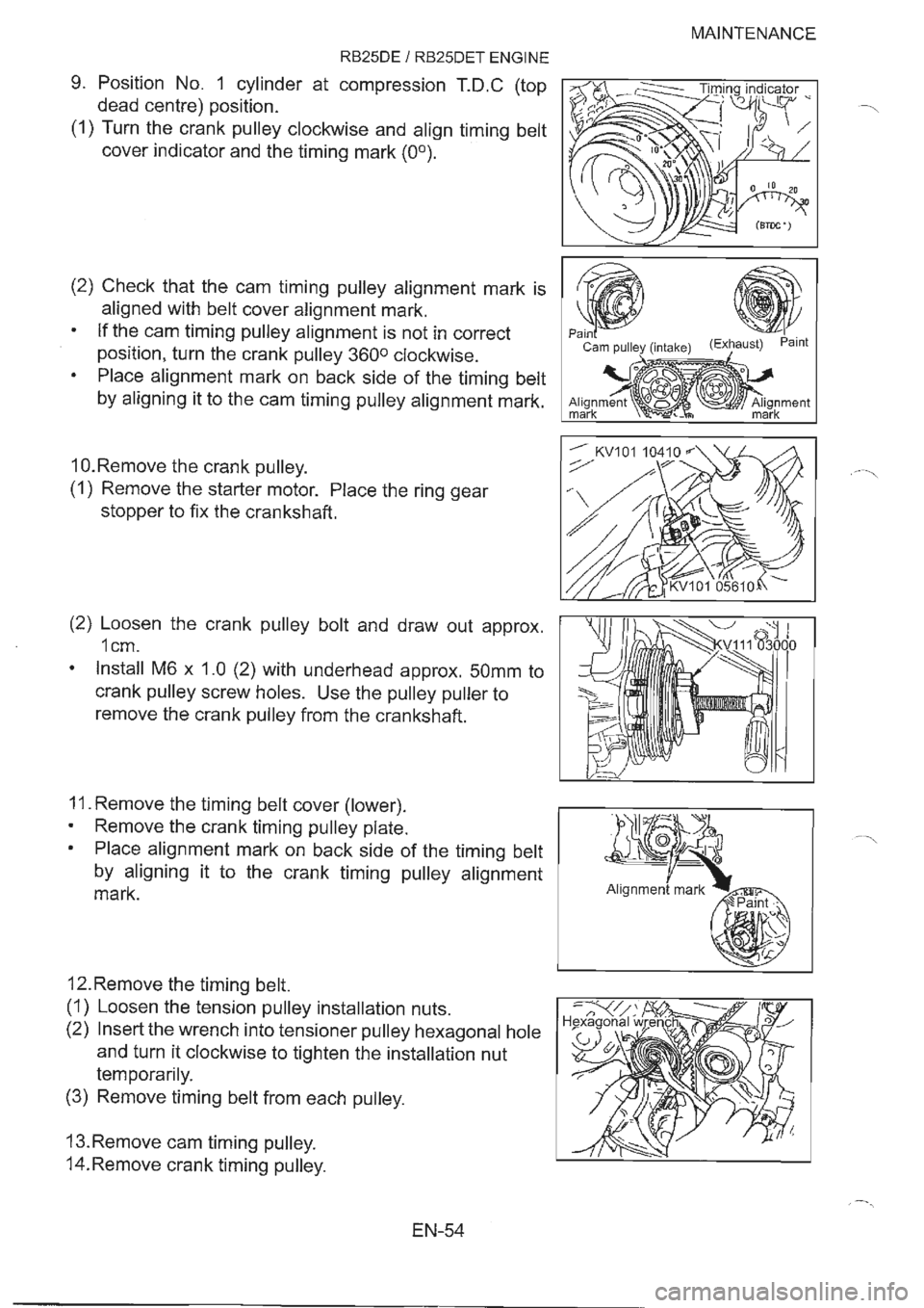 NISSAN GT-R 1993 Manual PDF NISSAN GT-R 1993 Manual PDF