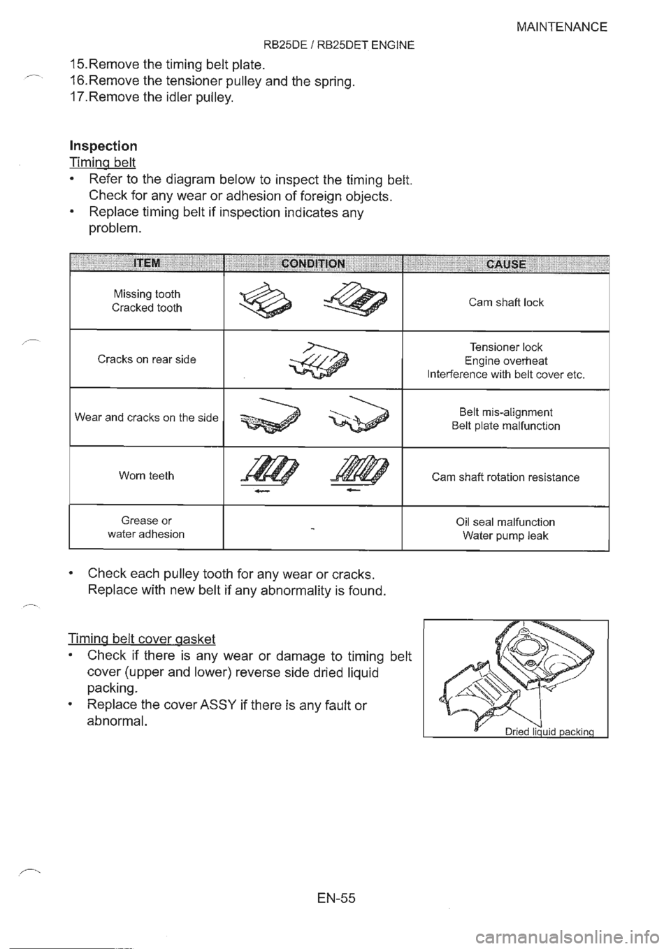 NISSAN GT-R 1993 Manual PDF NISSAN GT-R 1993 Manual PDF