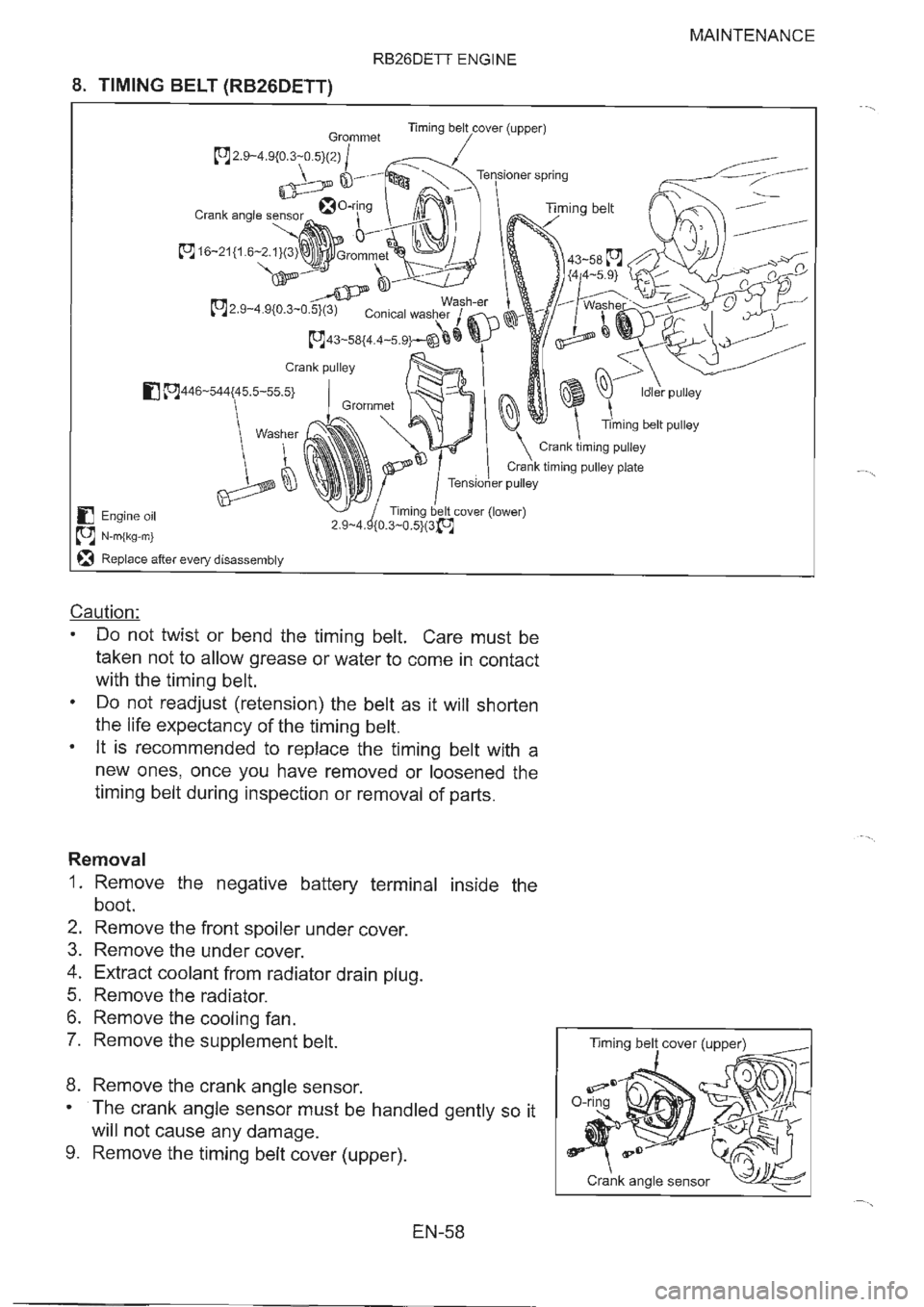 NISSAN GT-R 1993 Manual PDF NISSAN GT-R 1993 Manual PDF