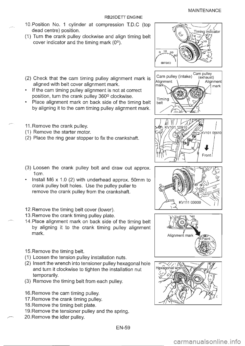 NISSAN GT-R 1993 Manual PDF NISSAN GT-R 1993 Manual PDF