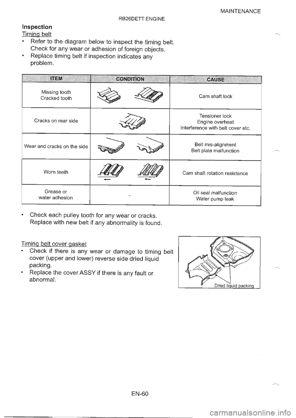 NISSAN GT-R 1993 Manual PDF NISSAN GT-R 1993 Manual PDF