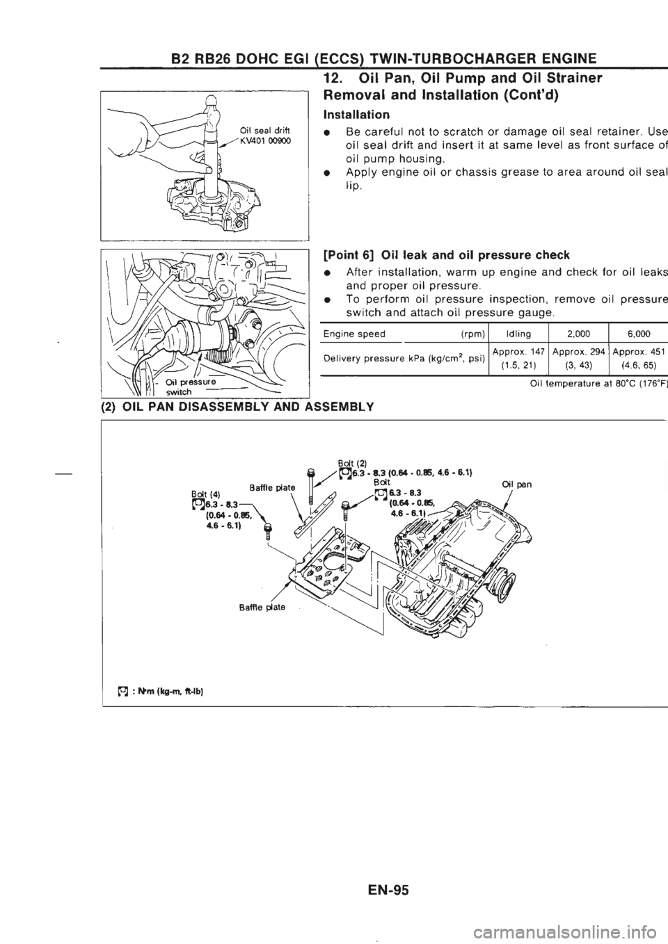 NISSAN GT-R 1989 Service Manual NISSAN GT-R 1989 Service Manual