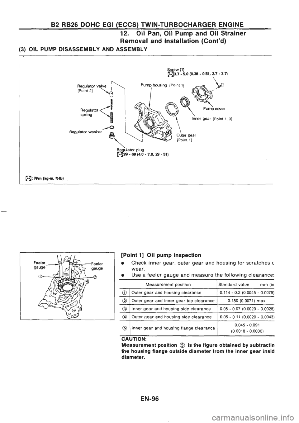 NISSAN GT-R 1989 Service Manual NISSAN GT-R 1989 Service Manual