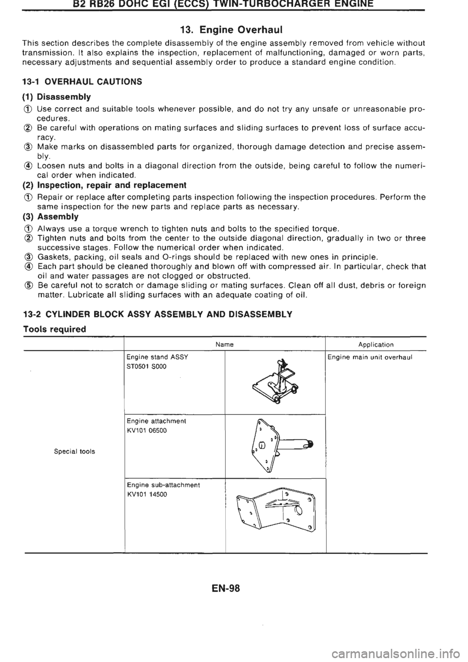 NISSAN GT-R 1989 Service Manual NISSAN GT-R 1989 Service Manual