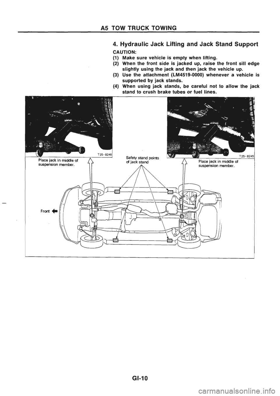 NISSAN GT-R 1989 User Guide 