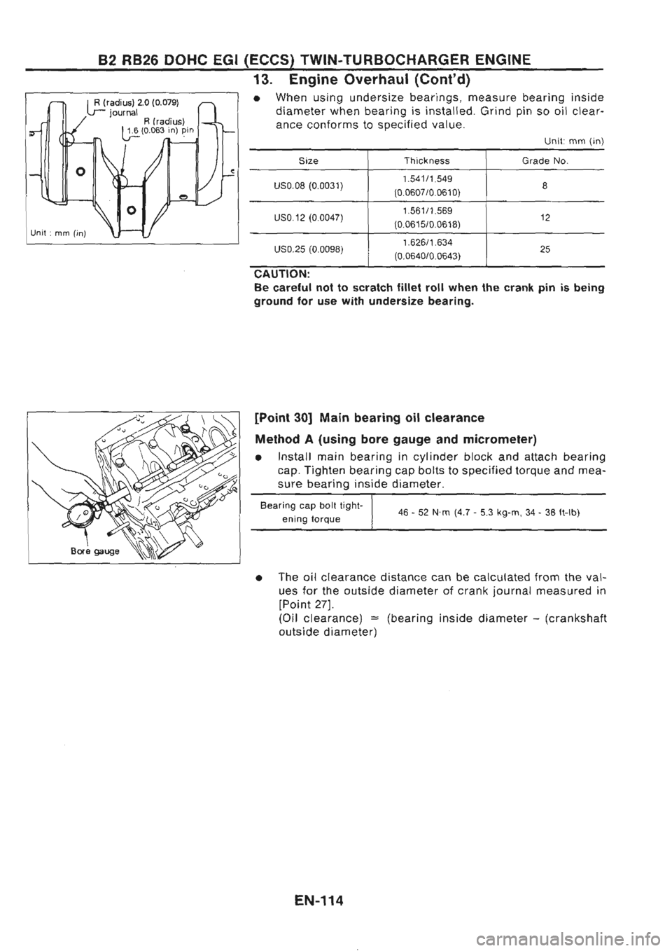NISSAN GT-R 1989  Service Manual 