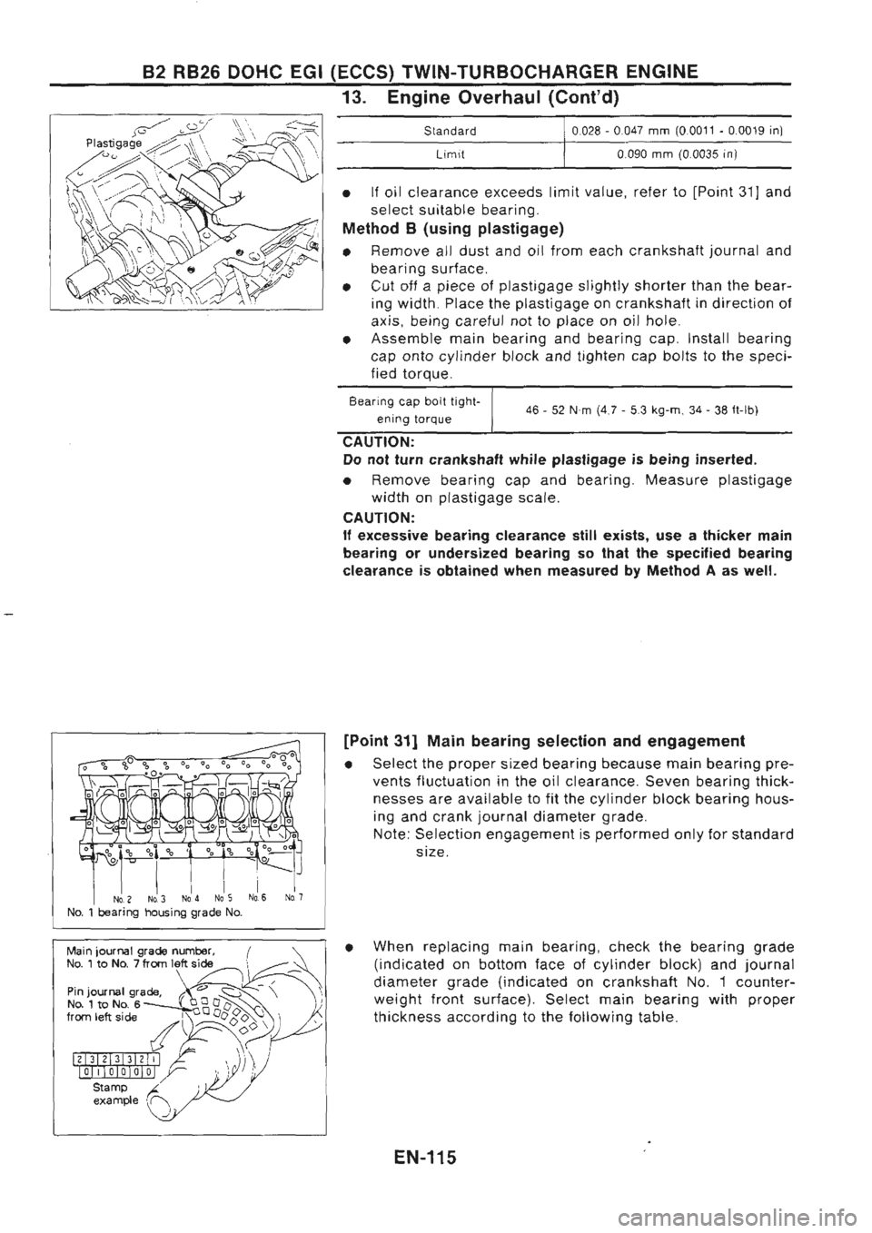 NISSAN GT-R 1989  Service Manual 