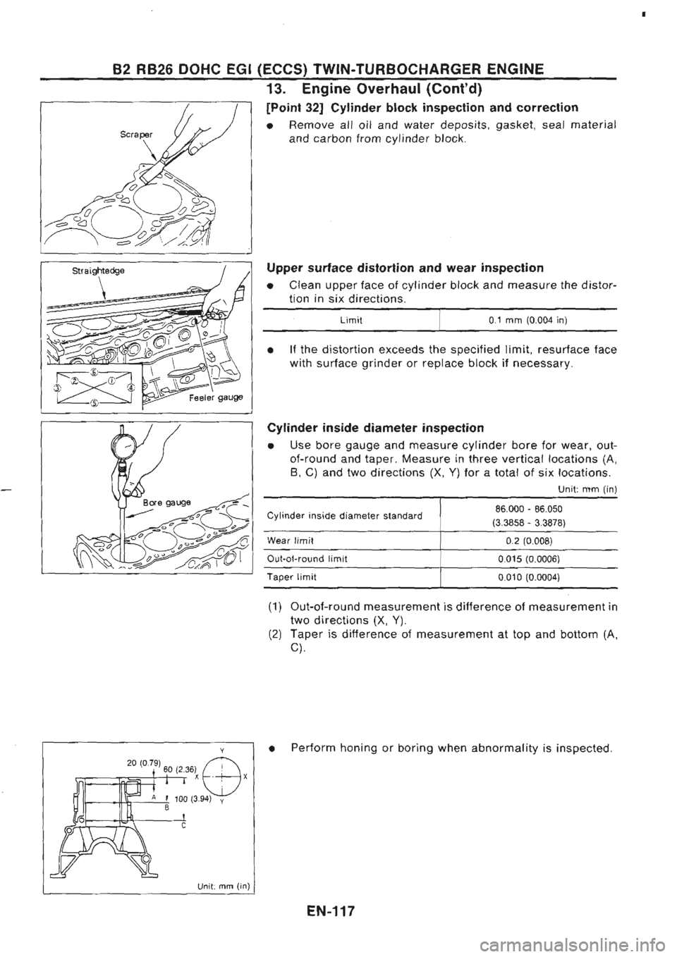 NISSAN GT-R 1989  Service Manual 