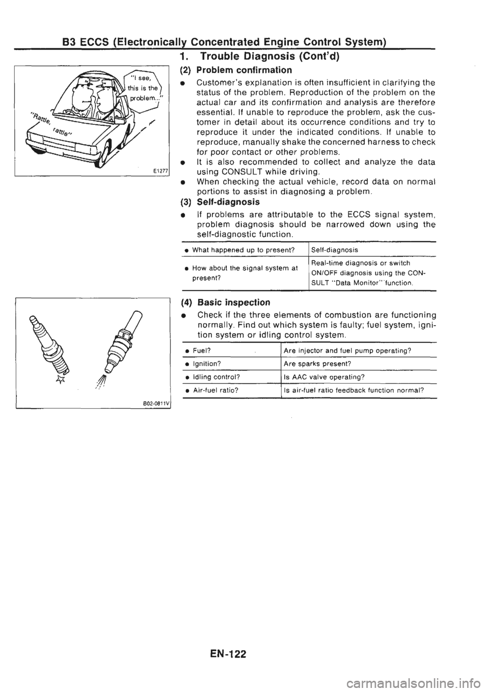 NISSAN GT-R 1989  Service Manual 