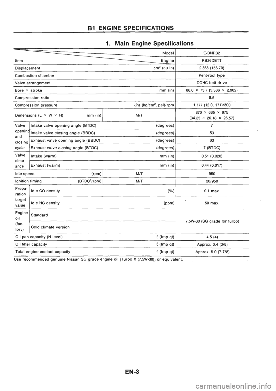 NISSAN GT-R 1989 User Guide 