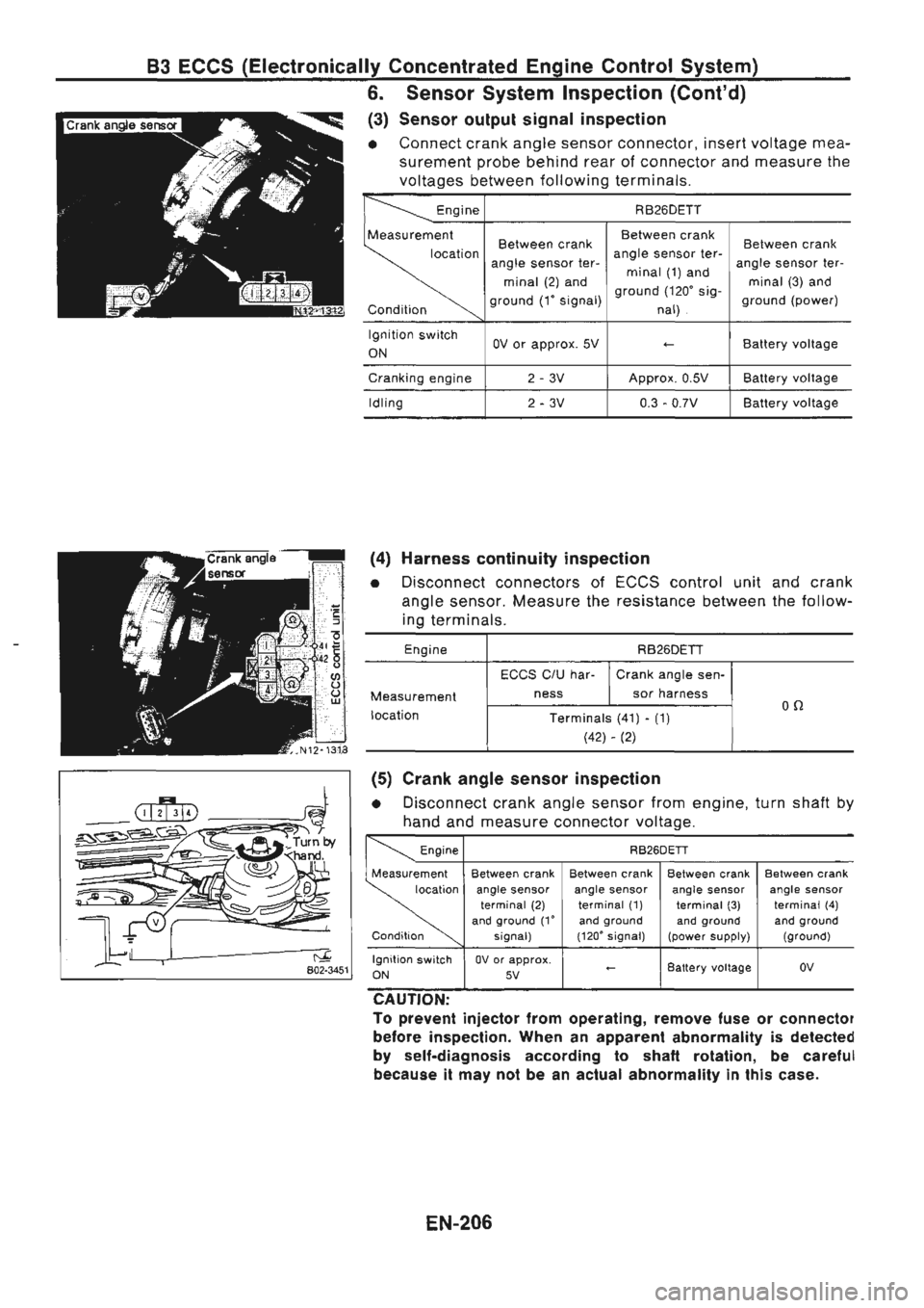NISSAN GT-R 1989 Service Manual NISSAN GT-R 1989 Service Manual