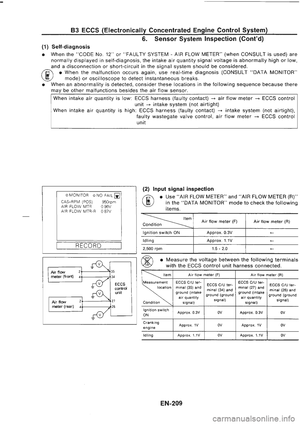NISSAN GT-R 1989 Service Manual NISSAN GT-R 1989 Service Manual