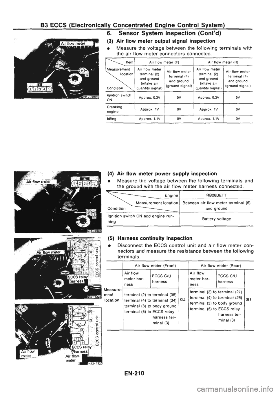 NISSAN GT-R 1989 Service Manual NISSAN GT-R 1989 Service Manual