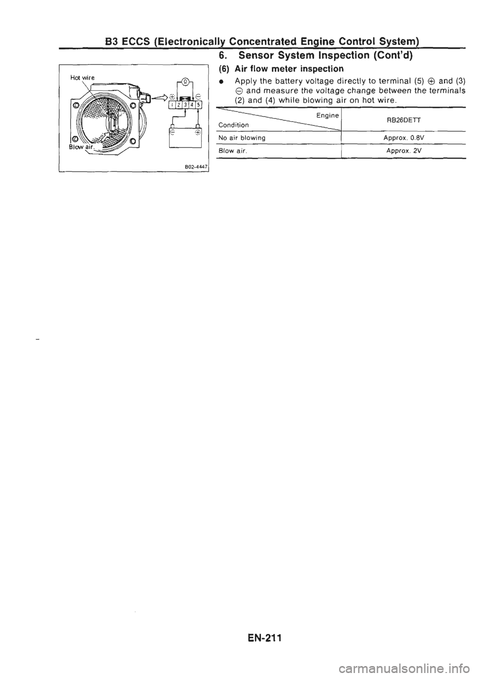 NISSAN GT-R 1989 Service Manual NISSAN GT-R 1989 Service Manual