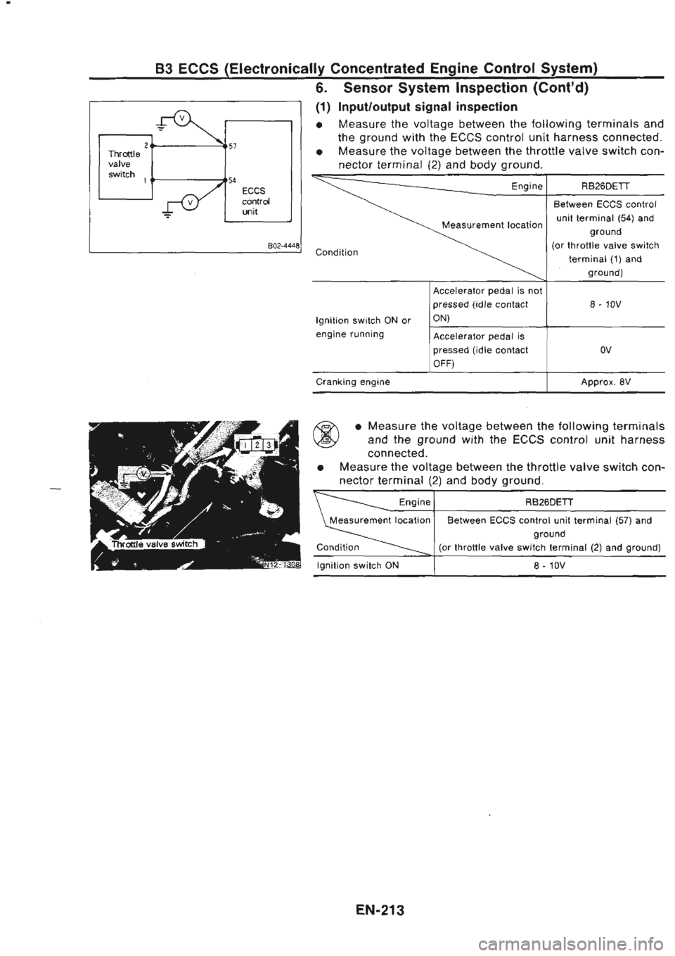 NISSAN GT-R 1989 Service Manual NISSAN GT-R 1989 Service Manual