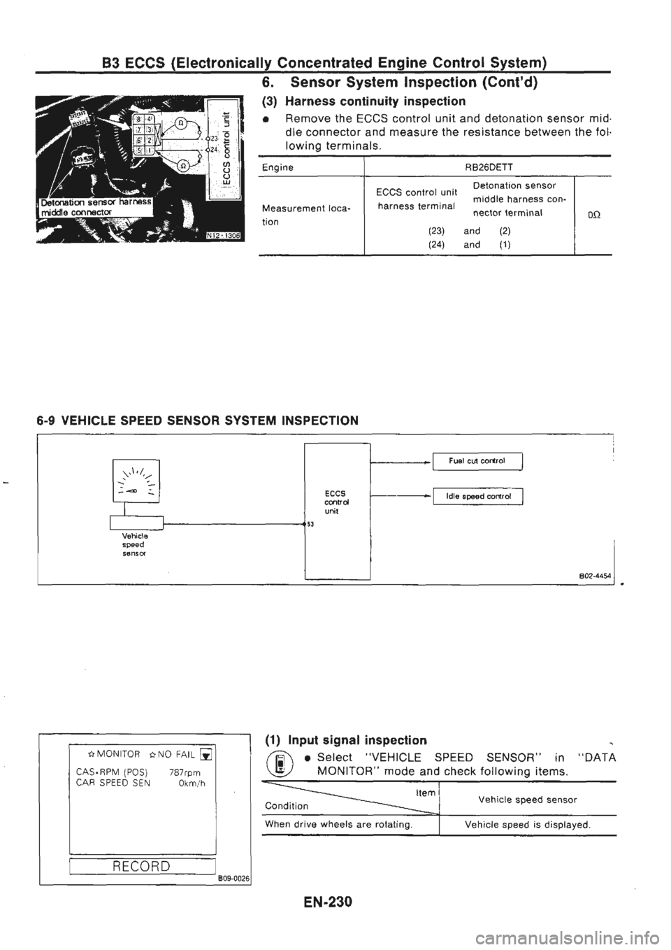 NISSAN GT-R 1989 Service Manual NISSAN GT-R 1989 Service Manual