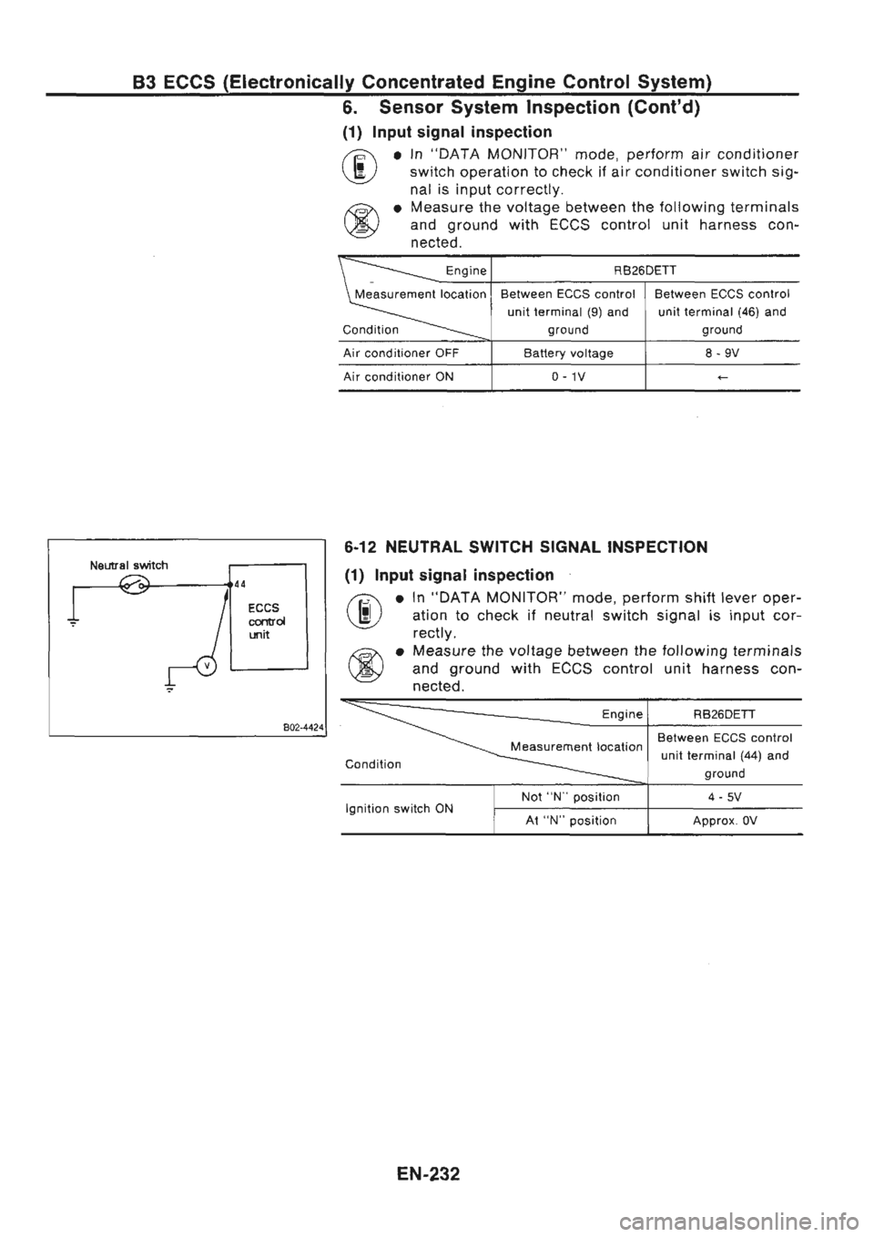 NISSAN GT-R 1989 Service Manual NISSAN GT-R 1989 Service Manual