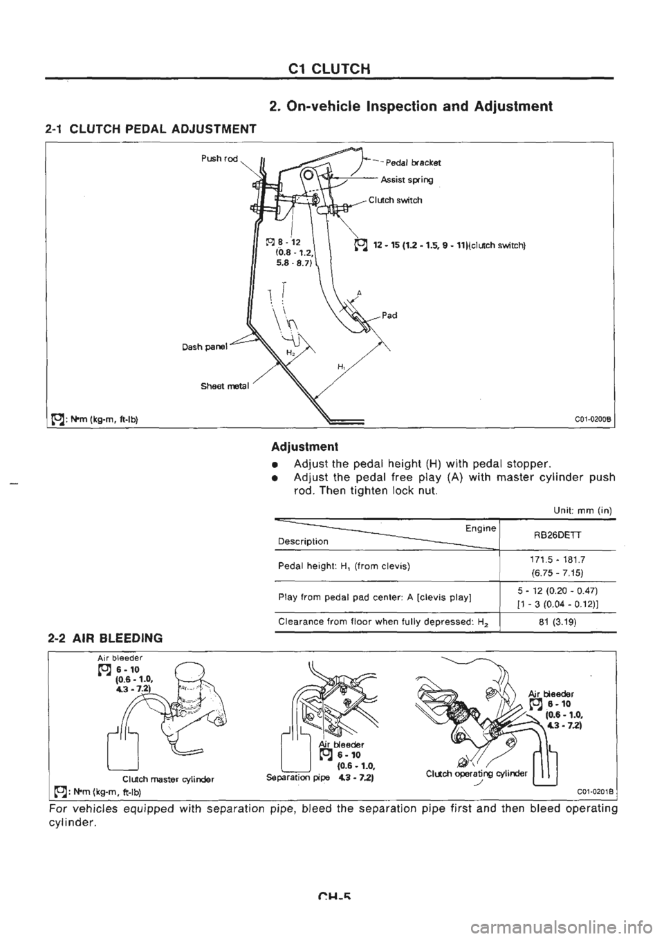 NISSAN GT-R 1989  Service Manual 