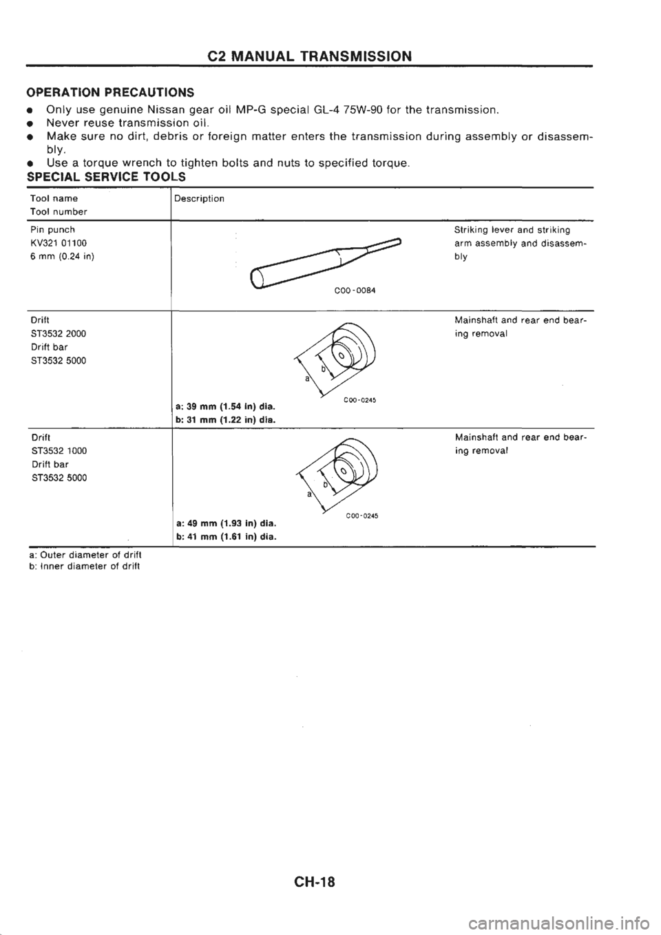 NISSAN GT-R 1989 Service Manual NISSAN GT-R 1989 Service Manual