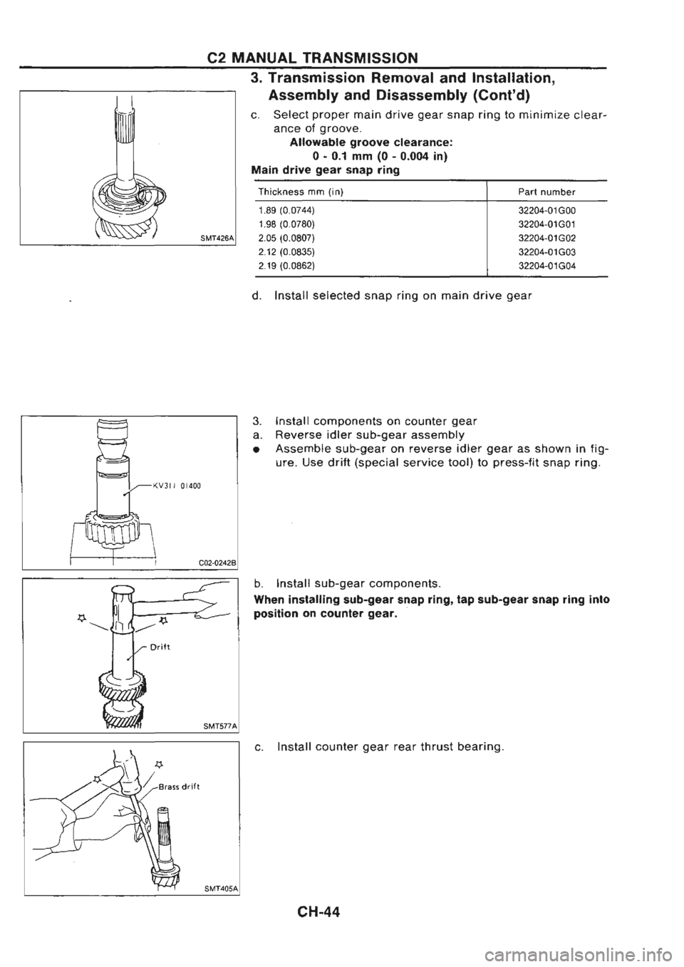 NISSAN GT-R 1989  Service Manual 