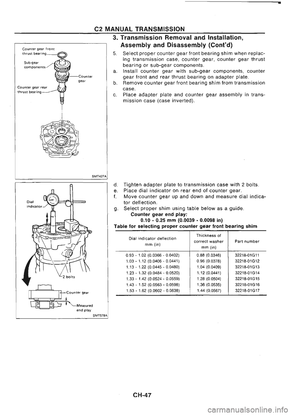 NISSAN GT-R 1989  Service Manual 