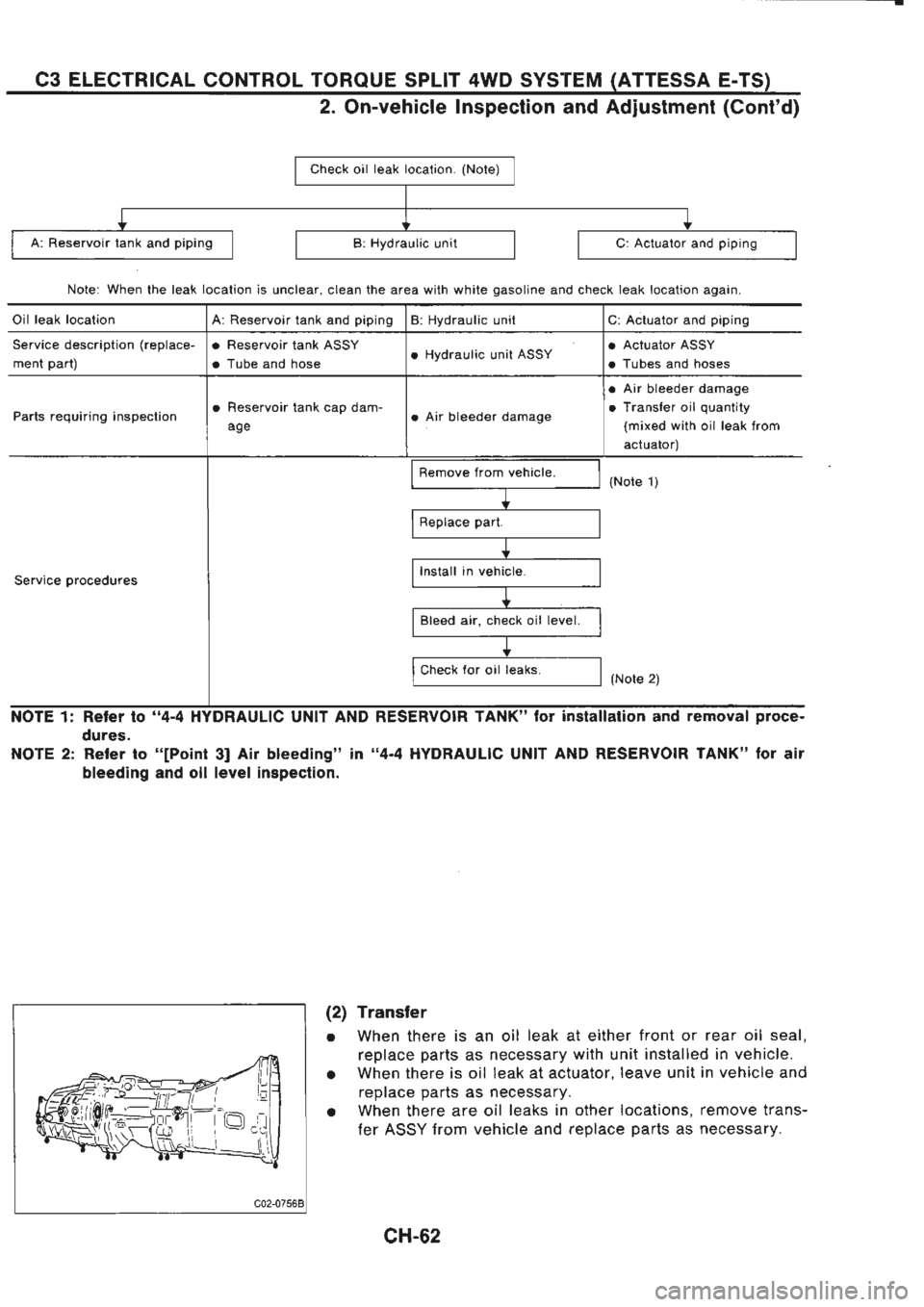 NISSAN GT-R 1989  Service Manual 