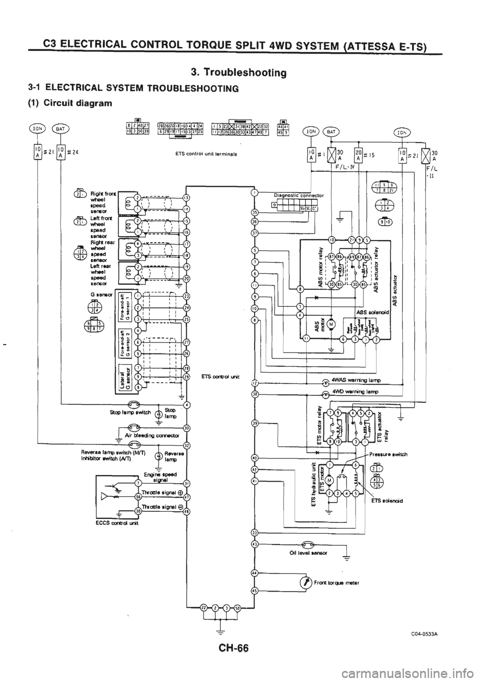 NISSAN GT-R 1989  Service Manual 
