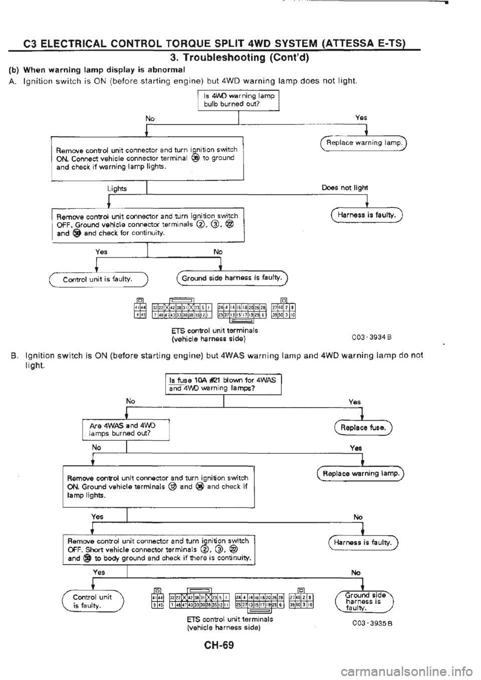 NISSAN GT-R 1989  Service Manual 