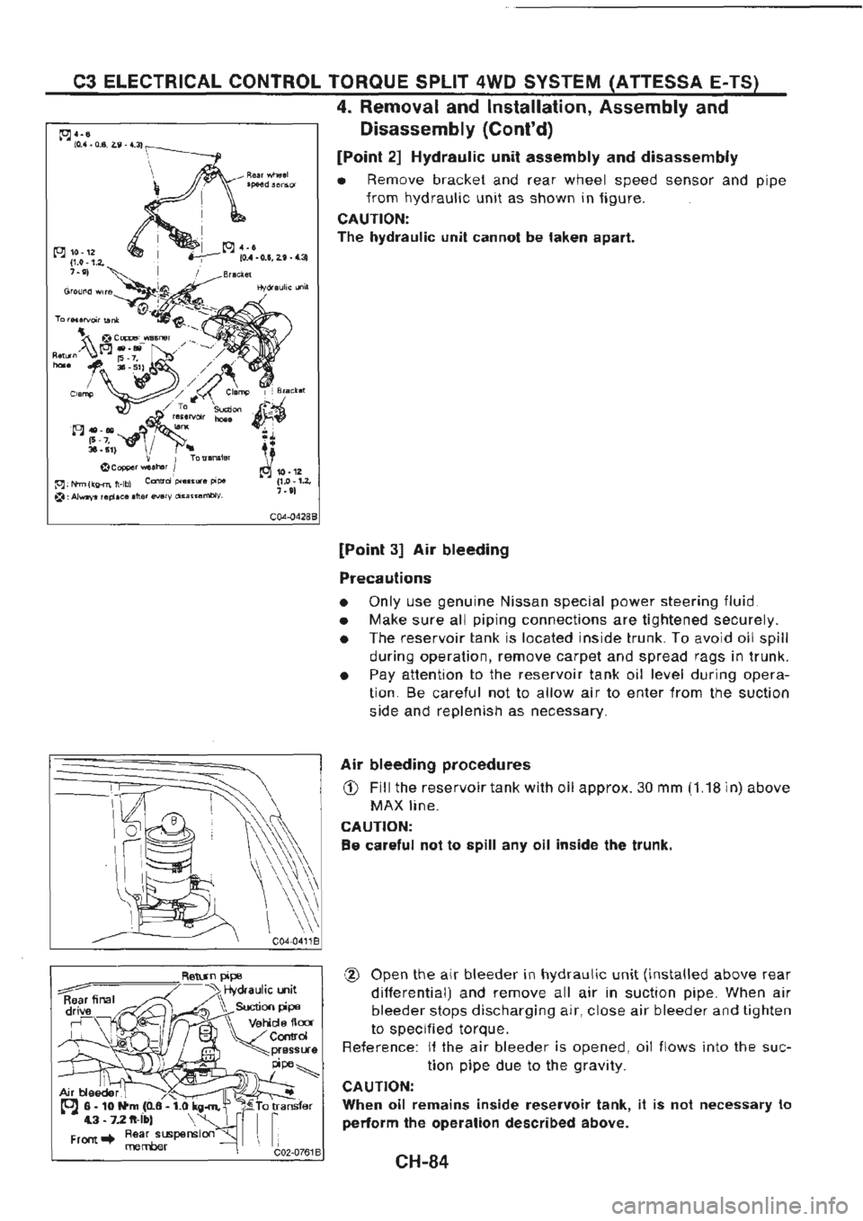 NISSAN GT-R 1989 Service Manual NISSAN GT-R 1989 Service Manual