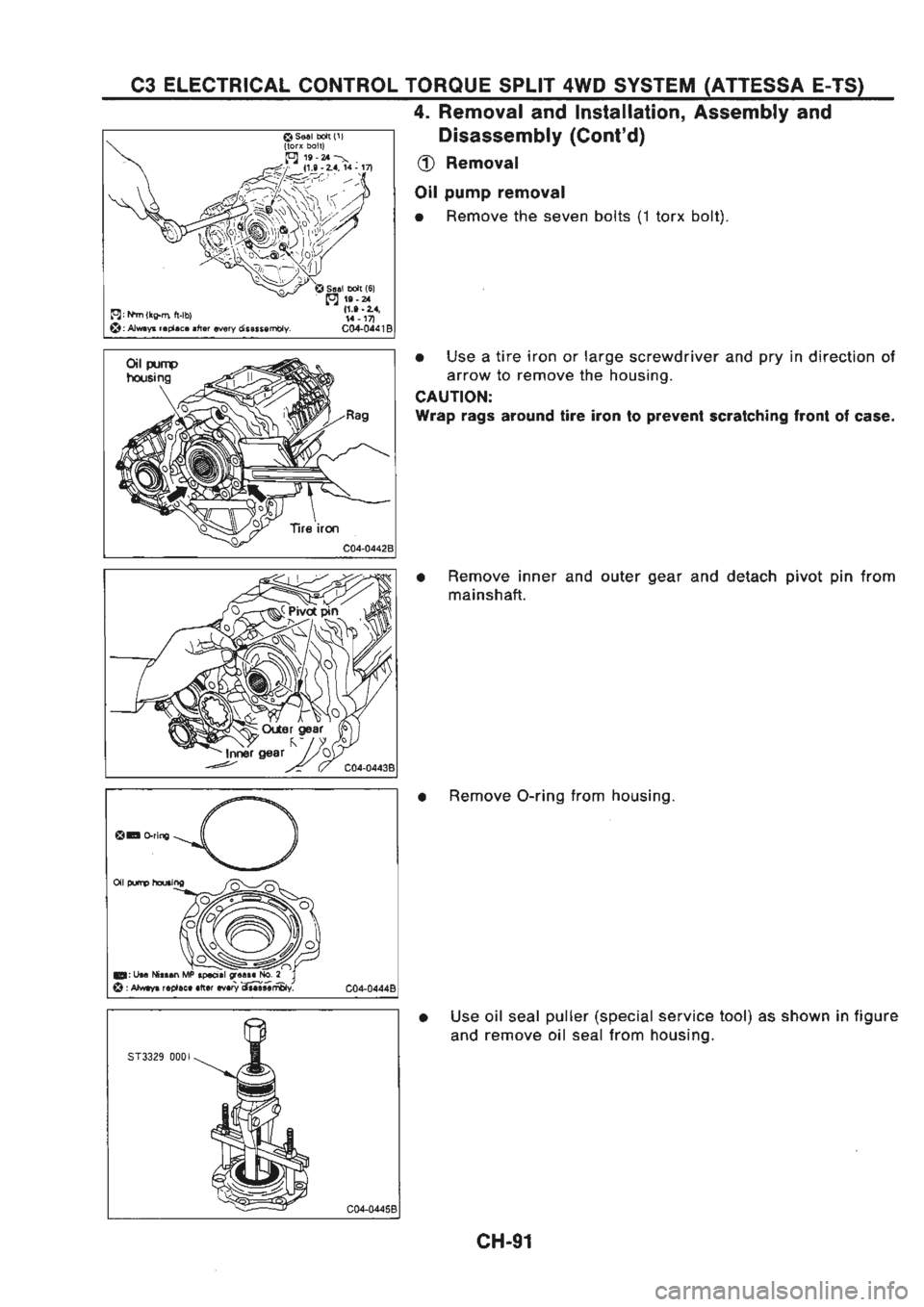 NISSAN GT-R 1989 Service Manual NISSAN GT-R 1989 Service Manual