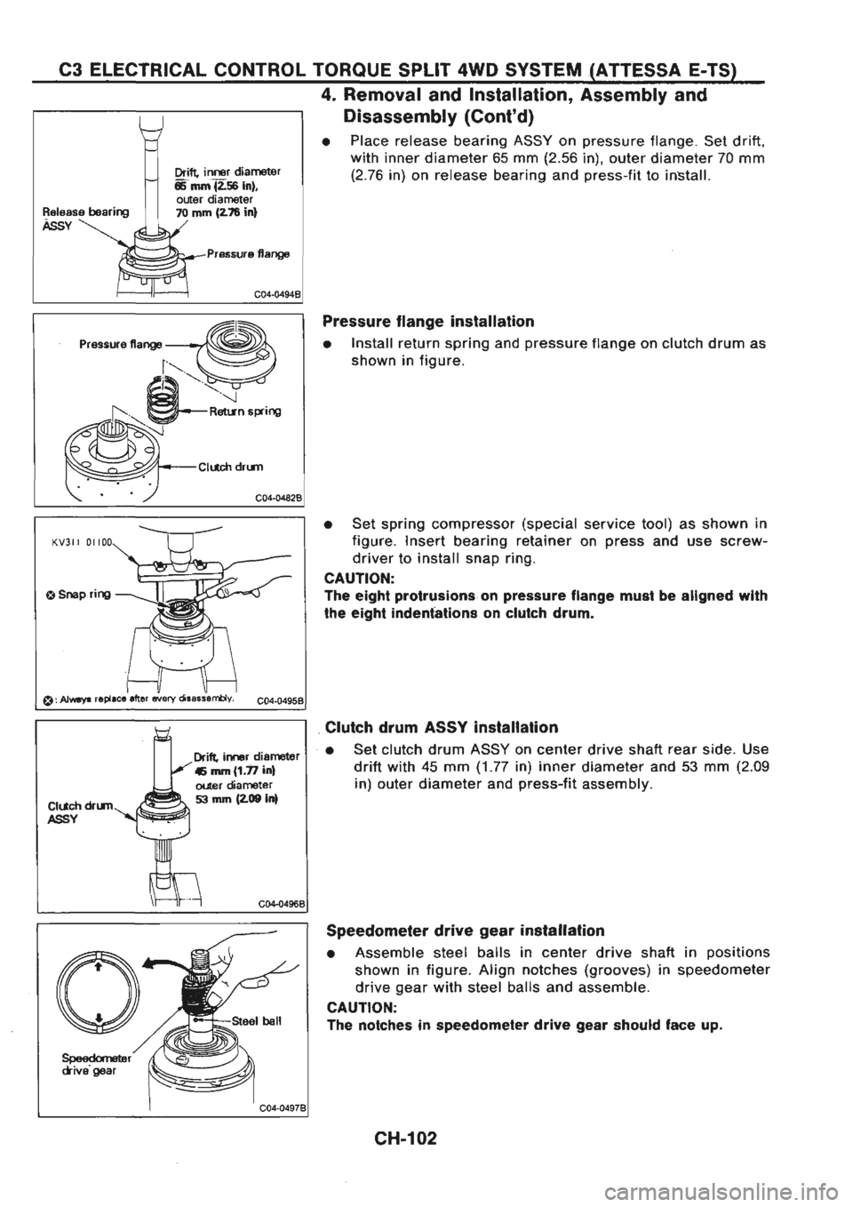 NISSAN GT-R 1989 Service Manual NISSAN GT-R 1989 Service Manual
