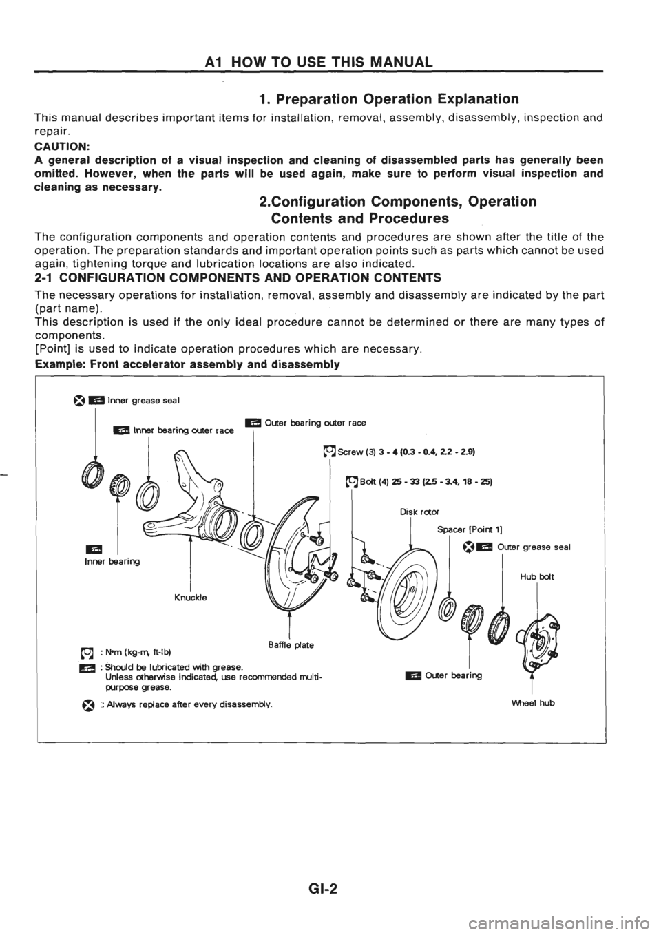 NISSAN GT-R 1989  Service Manual 