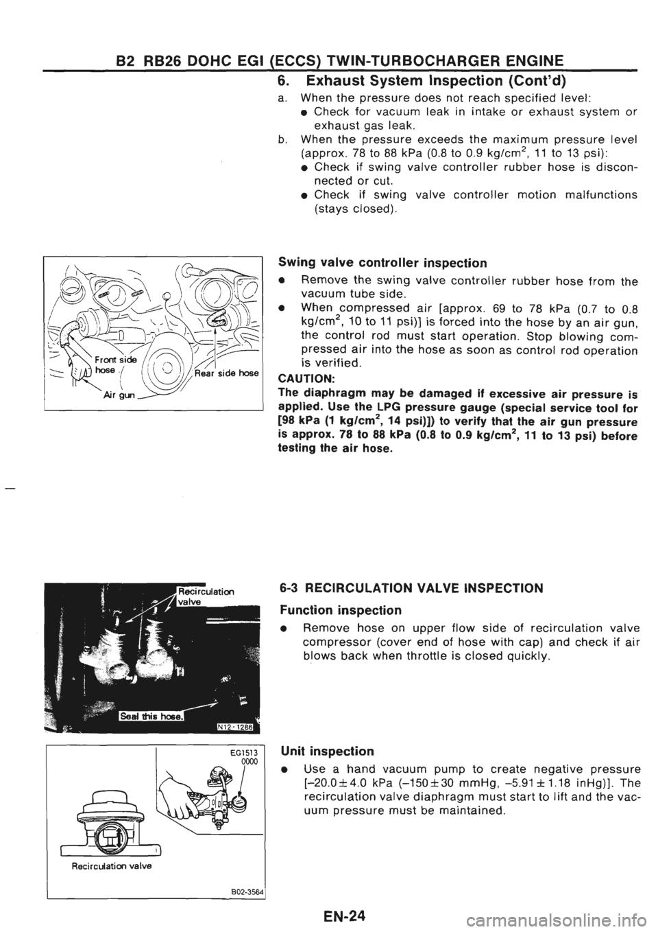 NISSAN GT-R 1989 Workshop Manual NISSAN GT-R 1989 Workshop Manual