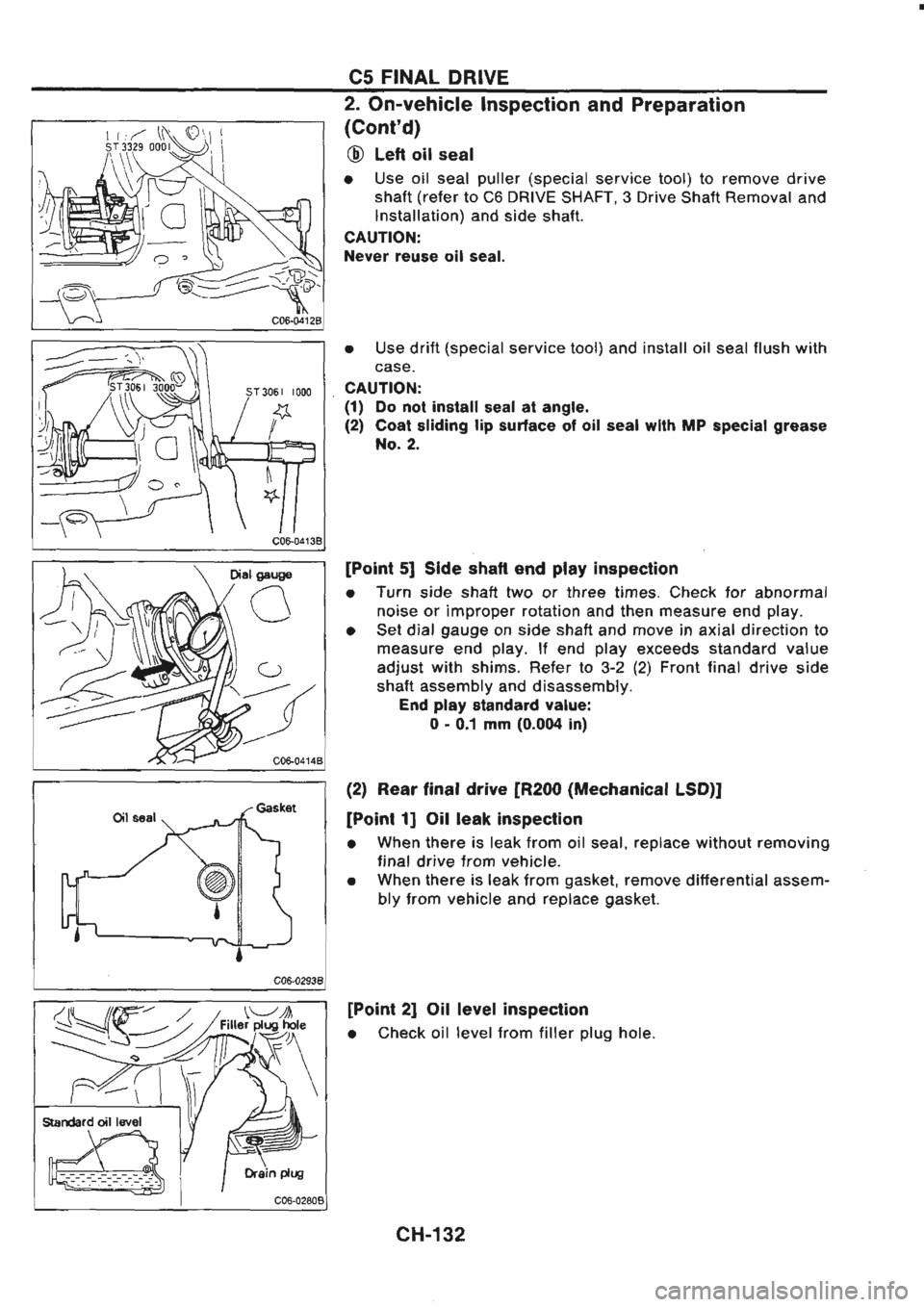 NISSAN GT-R 1989  Service Manual 