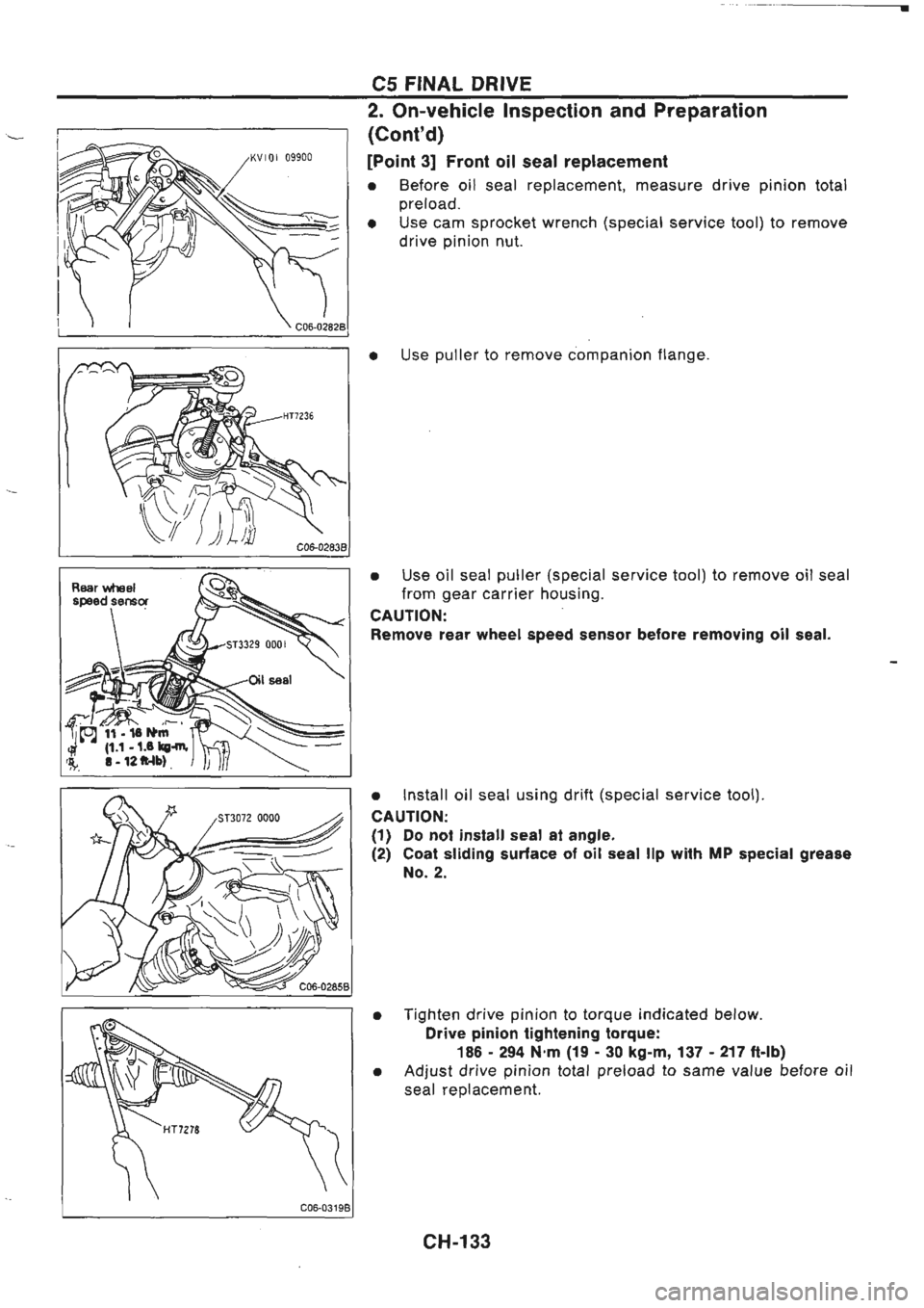 NISSAN GT-R 1989  Service Manual 