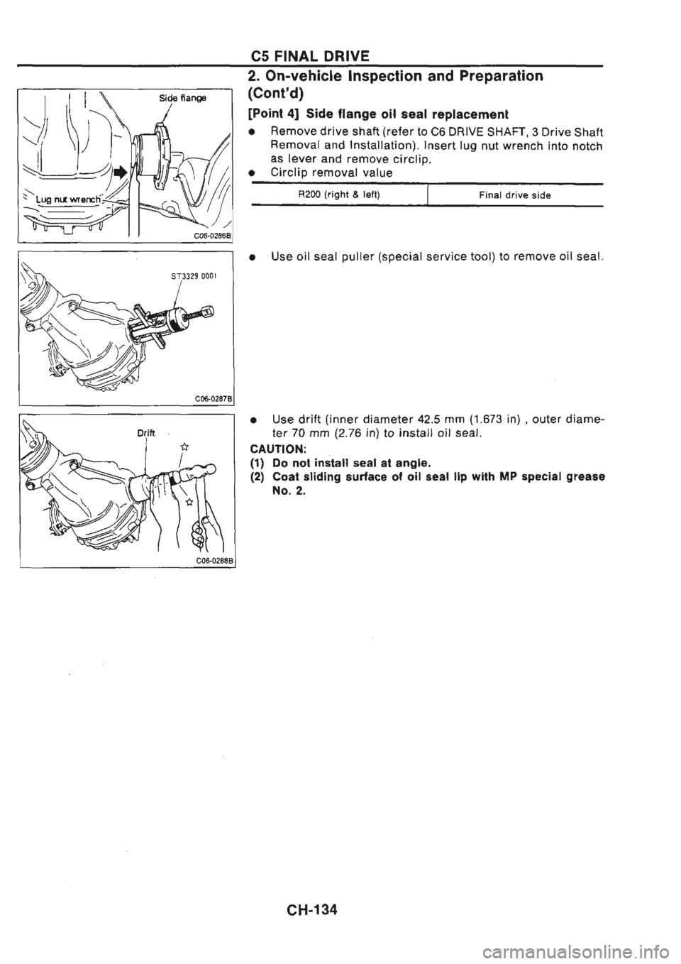NISSAN GT-R 1989  Service Manual 
