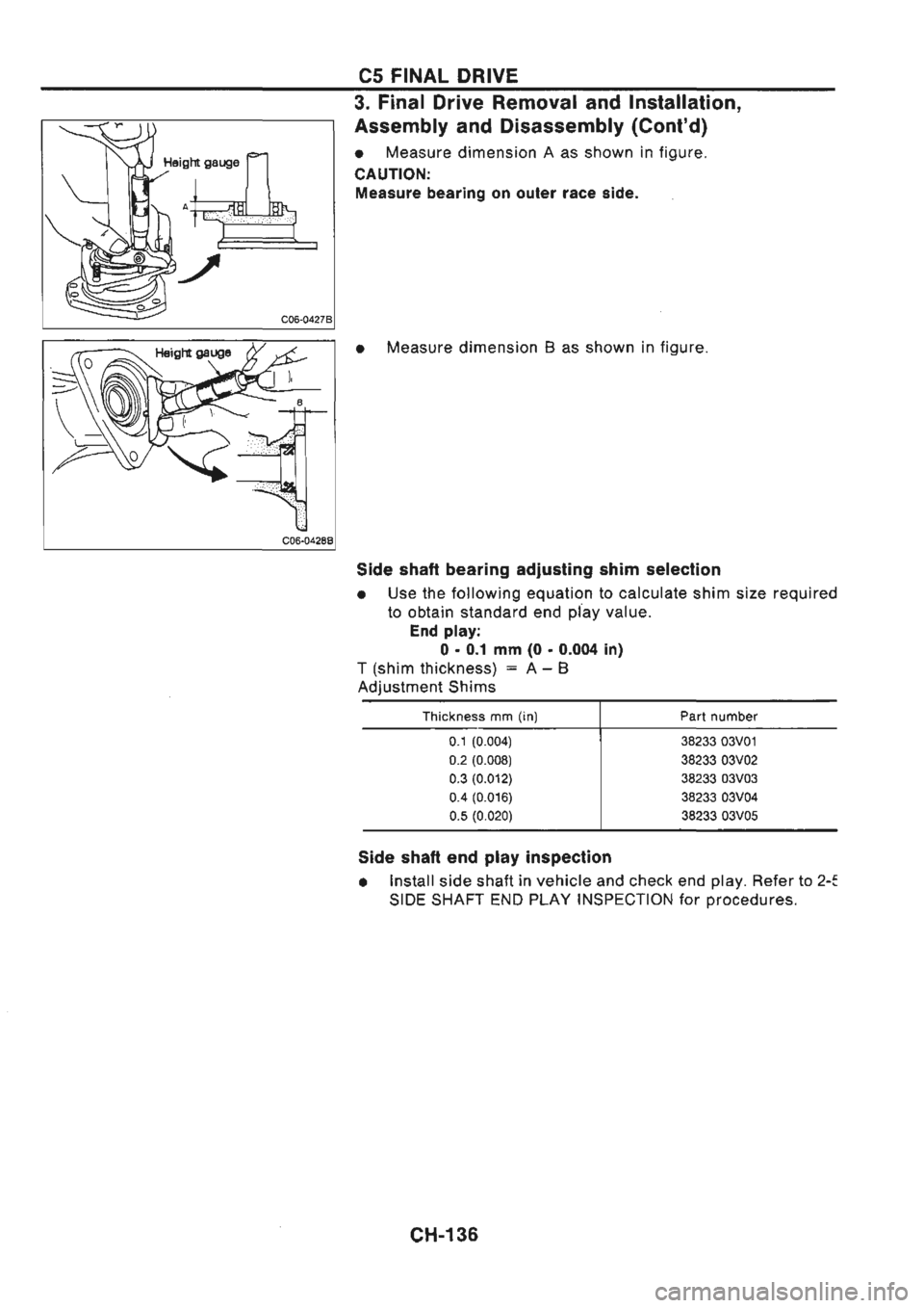 NISSAN GT-R 1989  Service Manual 