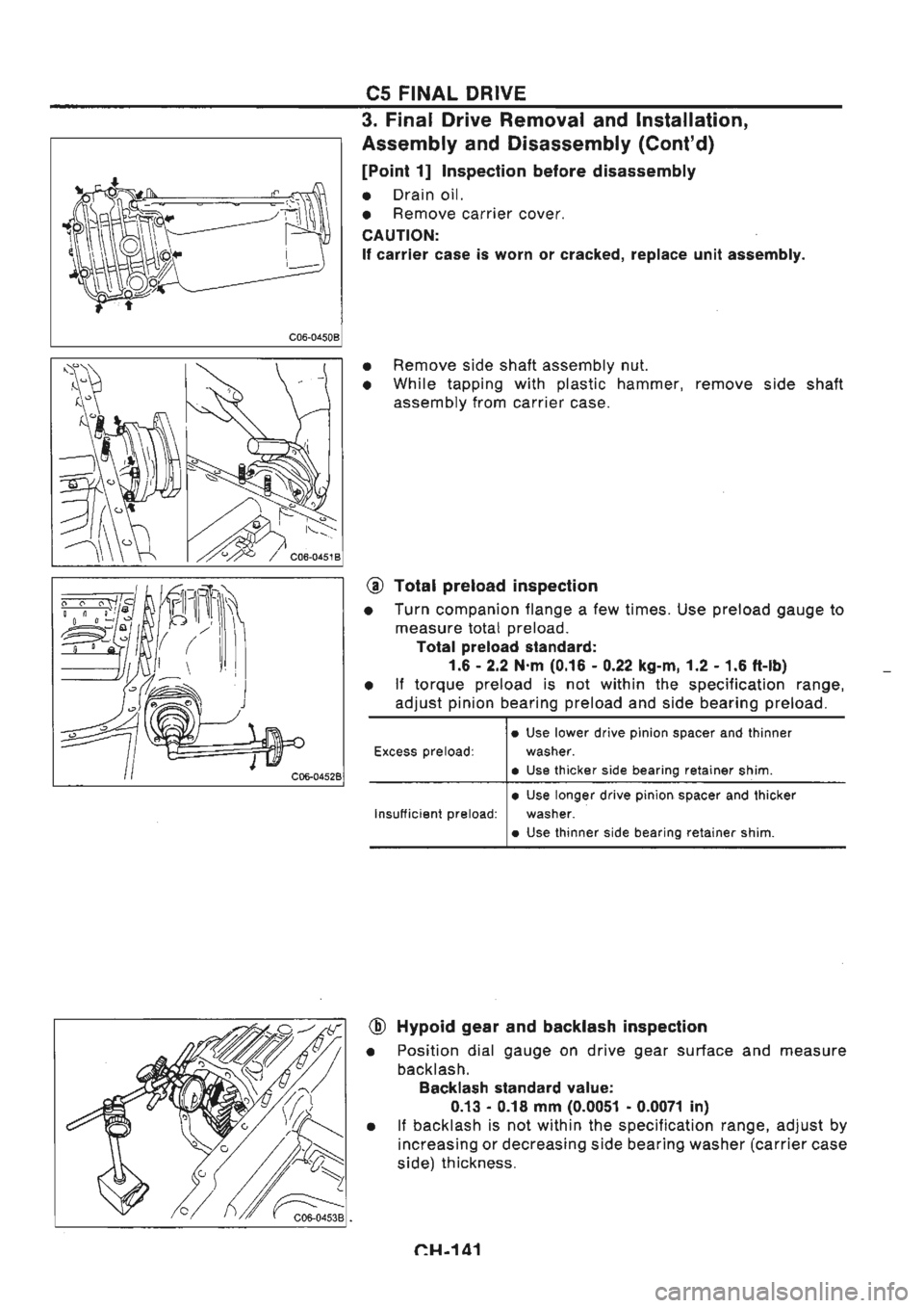 NISSAN GT-R 1989  Service Manual 