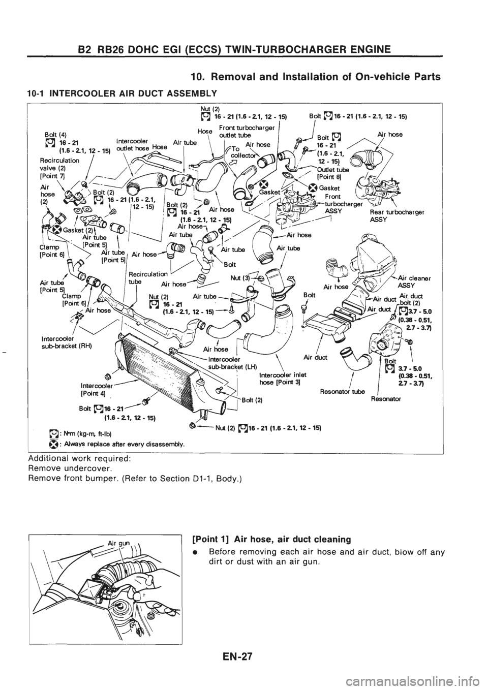 NISSAN GT-R 1989 Workshop Manual 