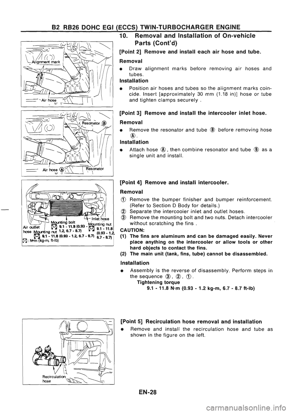 NISSAN GT-R 1989 Workshop Manual NISSAN GT-R 1989 Workshop Manual