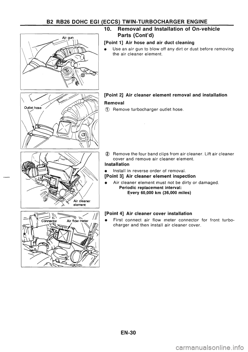 NISSAN GT-R 1989 Workshop Manual 