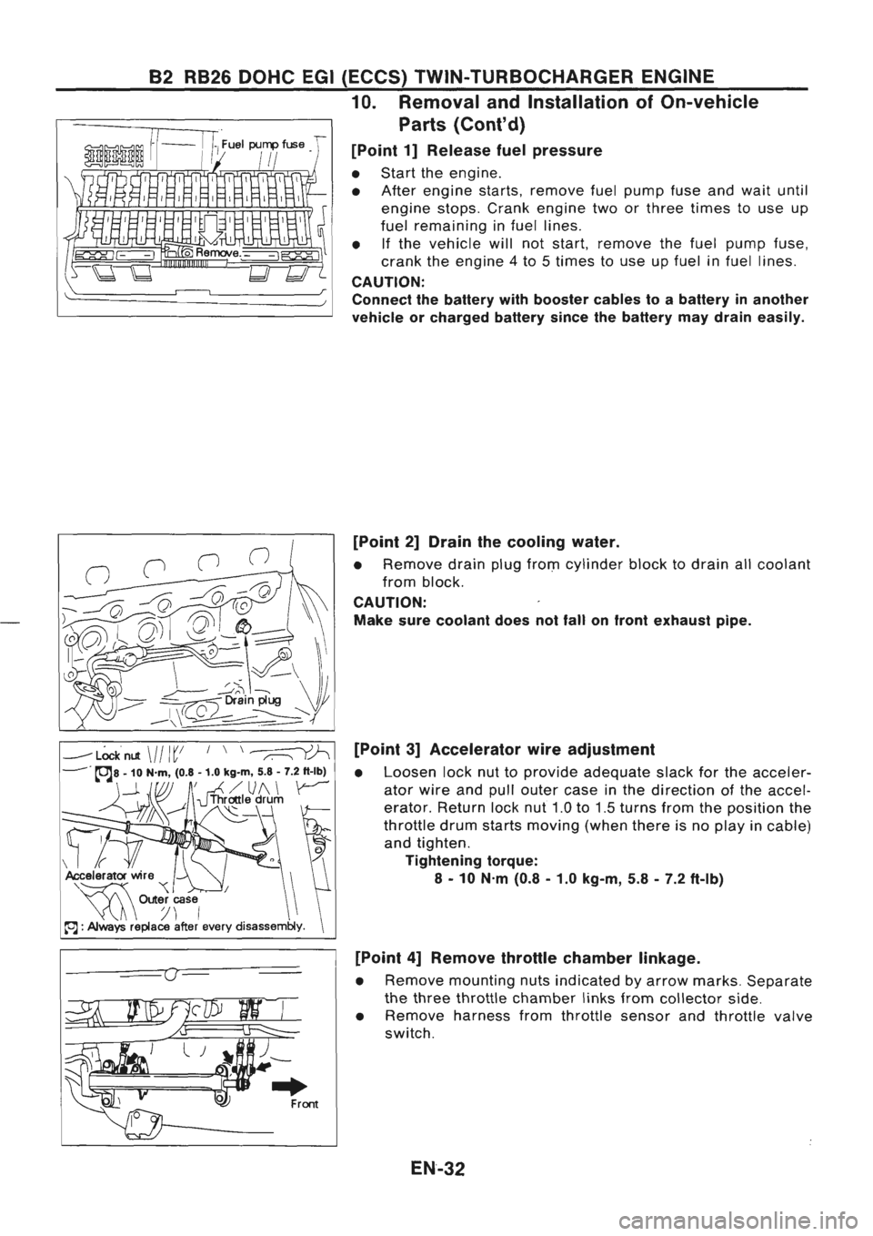 NISSAN GT-R 1989 Workshop Manual NISSAN GT-R 1989 Workshop Manual