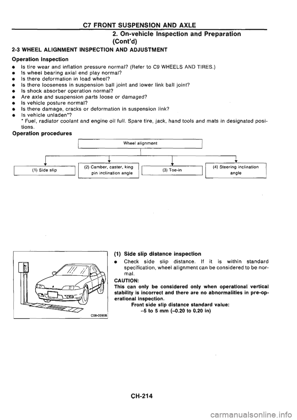 NISSAN GT-R 1989 Service Manual NISSAN GT-R 1989 Service Manual